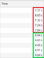 bte-8-8TimeComparison