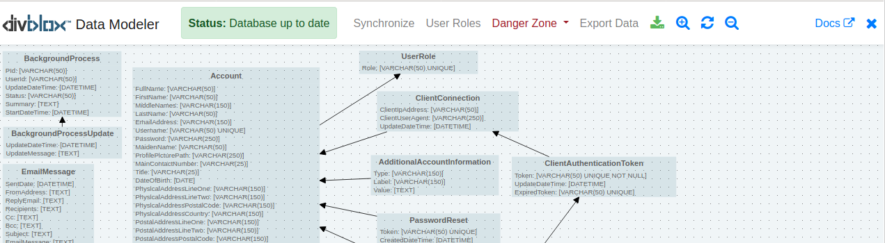 API Default CRUD 3