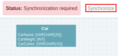 API Default CRUD 6